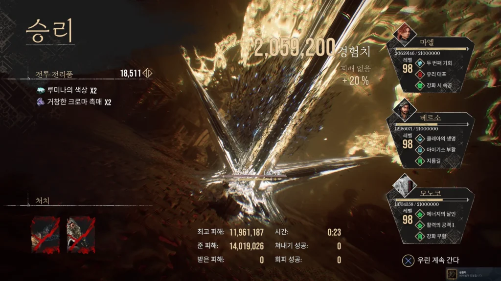 첫 번째 네브론 무리 보상 이미지